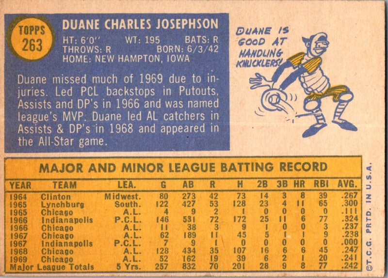 1970 Topps Duane Josephson