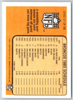 1985 Fleer Team Action About to Hit Paydirt (1985 Schedule) #21