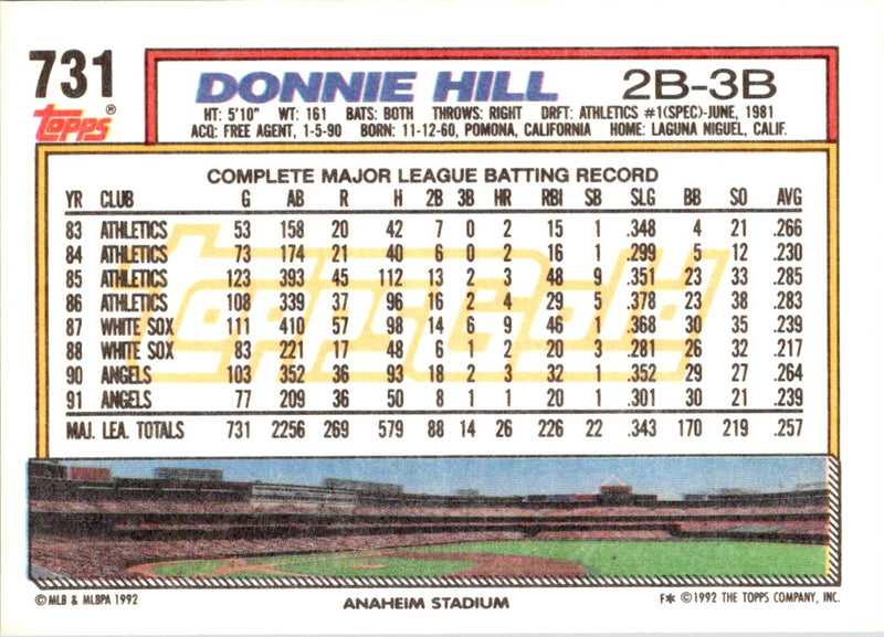 1992 Topps Donnie Hill