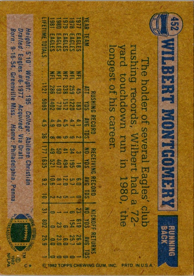 1982 Topps Wilbert Montgomery