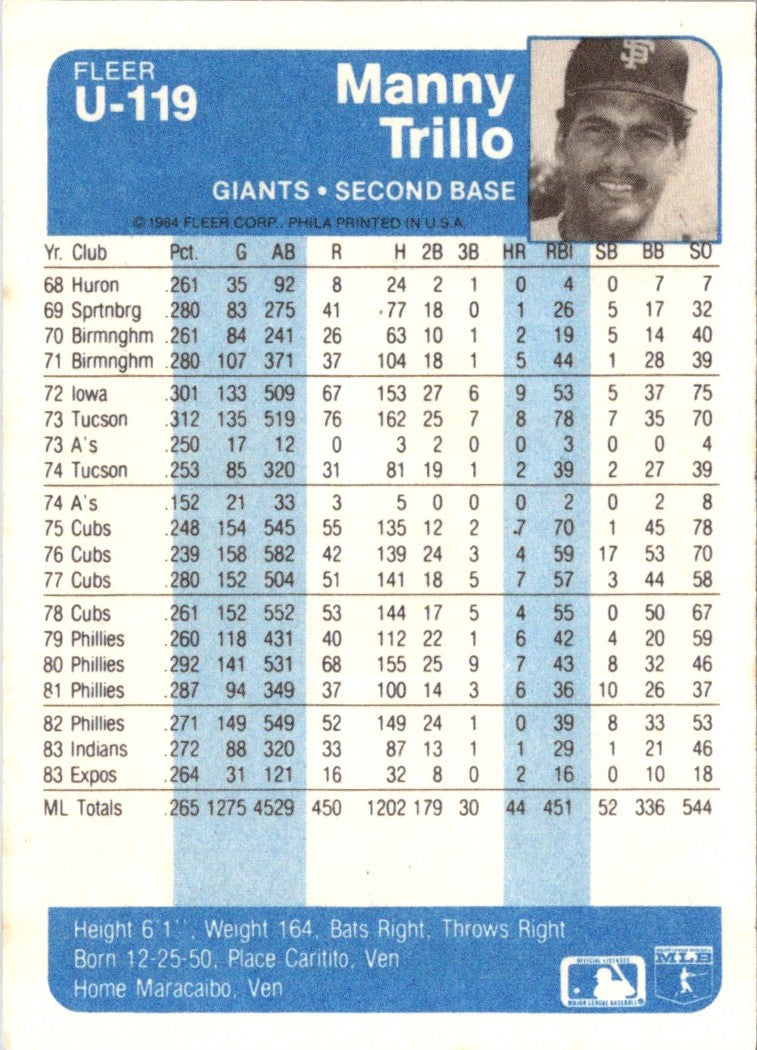 1984 Fleer Update Manny Trillo