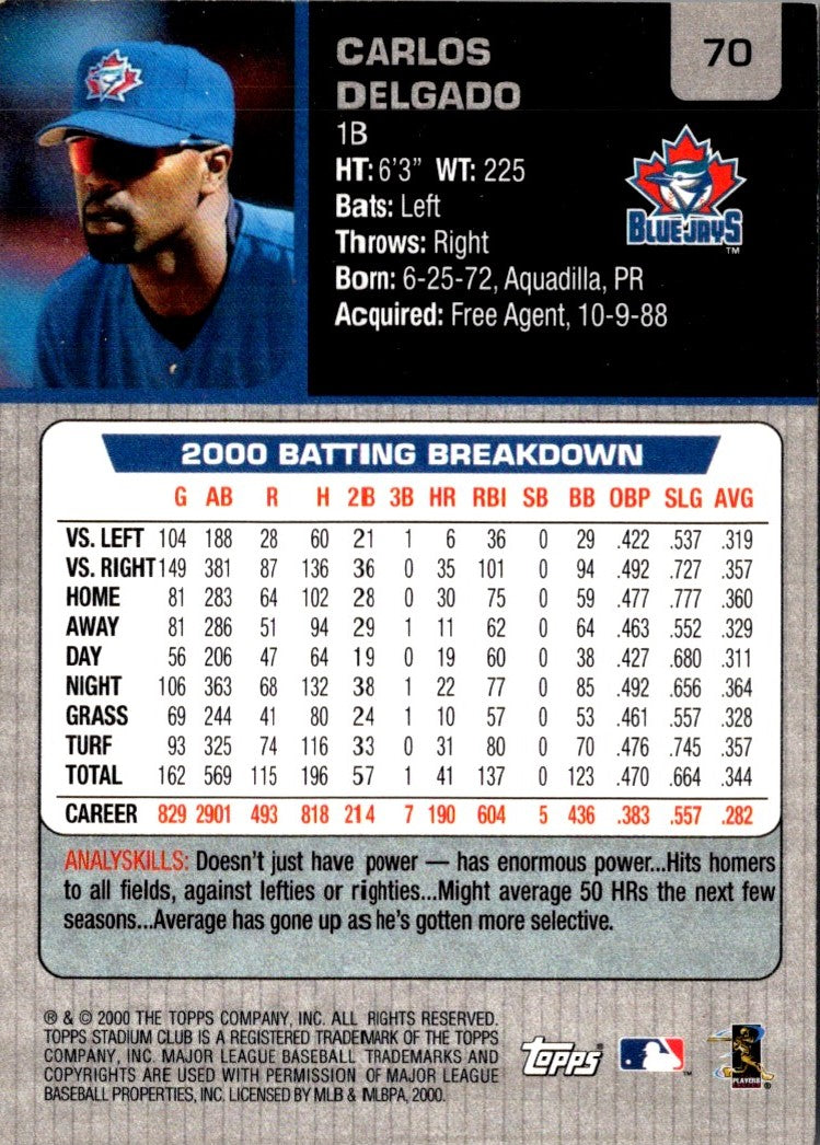 2001 Stadium Club Carlos Delgado