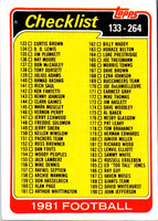 1984 Topps Checklist 1-165 #165