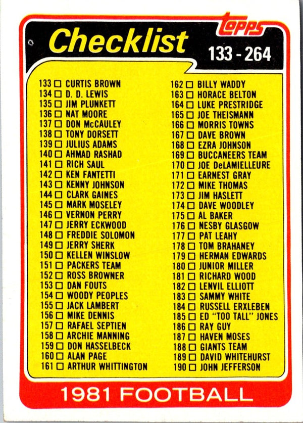 1984 Topps Checklist 1-165 #165