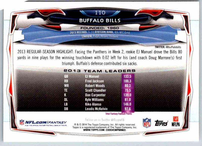 2014 Topps Buffalo Bills