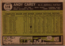 1961 Topps Andy Carey