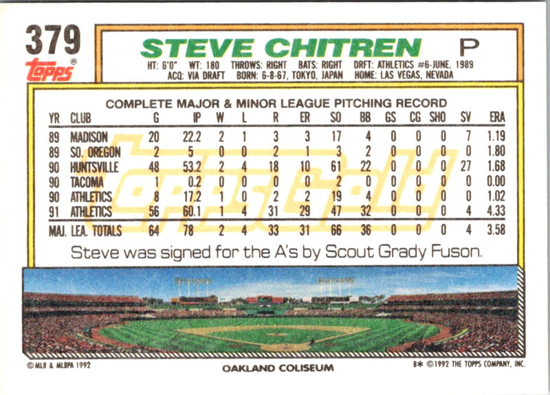 1992 Topps Steve Chitren