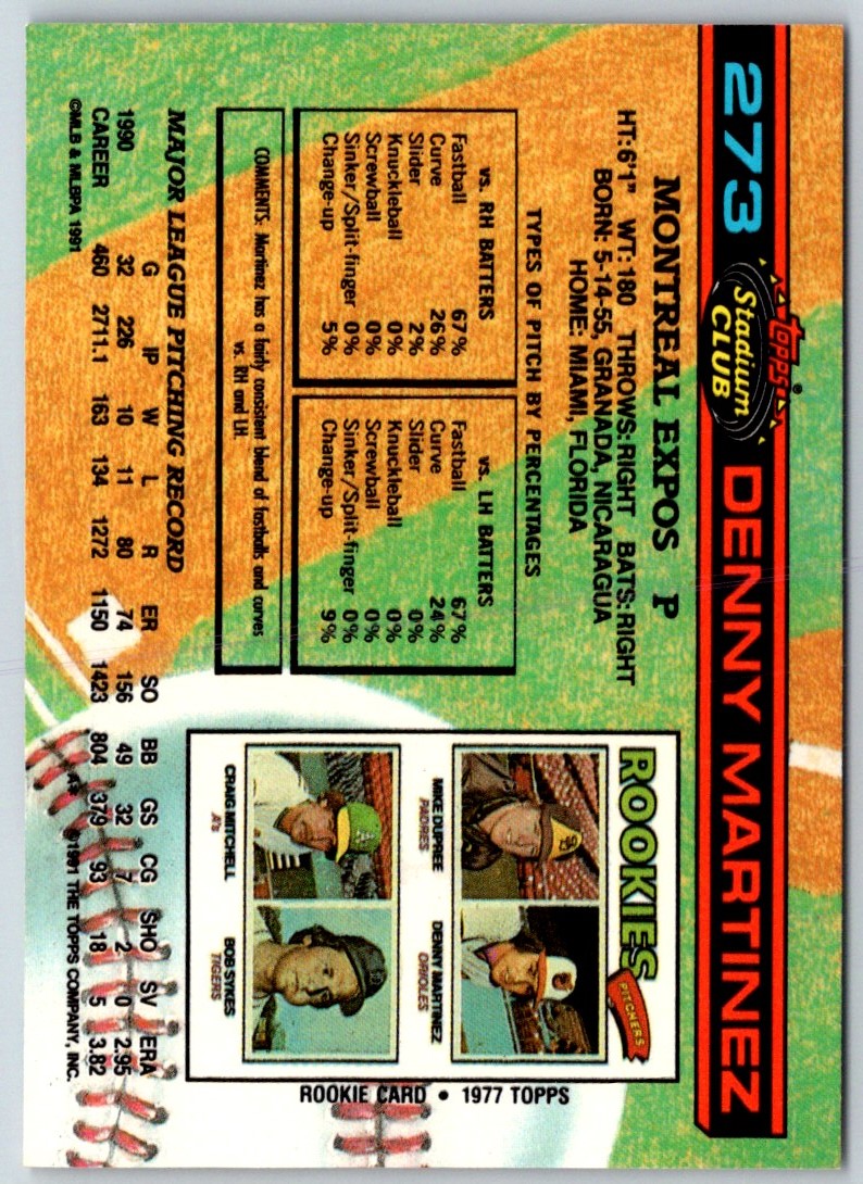 1991 Stadium Club Pre-Production Samples Denny Martinez