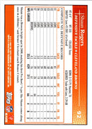 2009 Topps Shaun Rogers