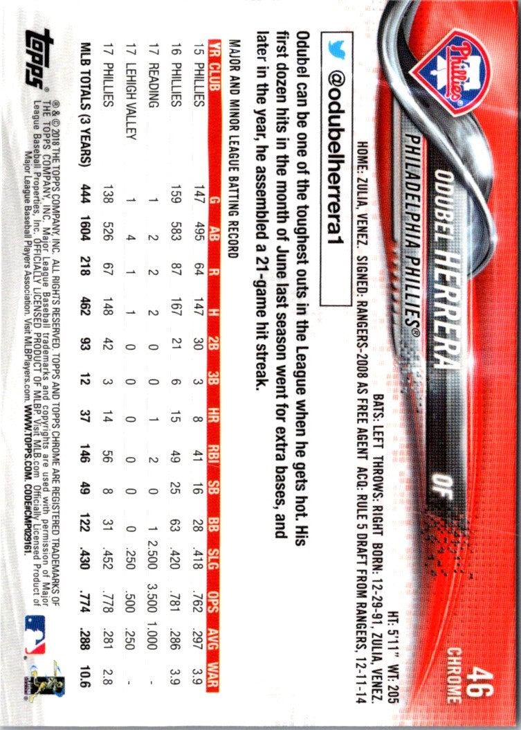 2018 Topps Chrome Odubel Herrera