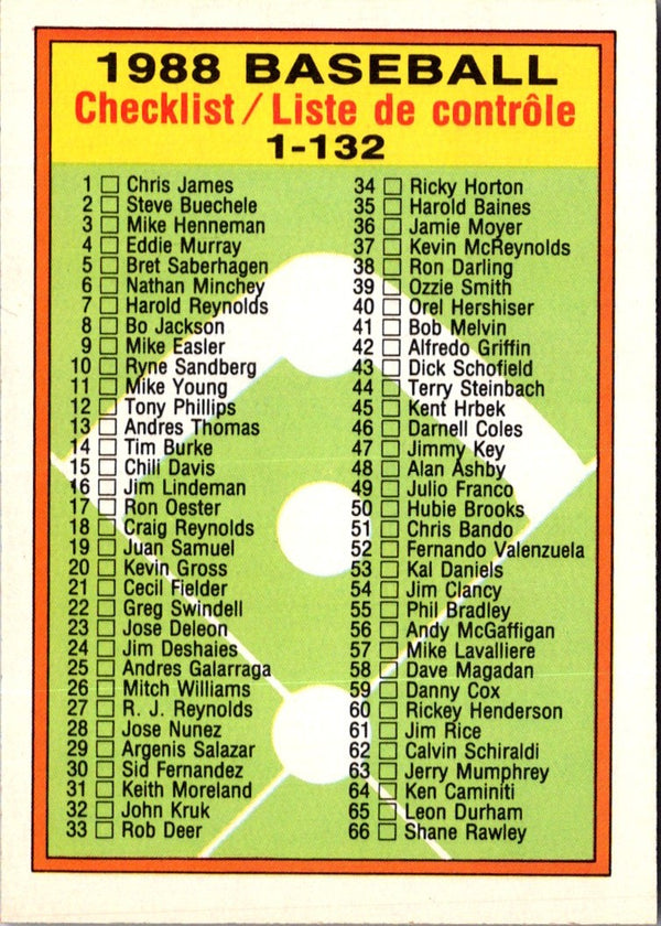 1988 O-Pee-Chee Checklist 1-132 #253