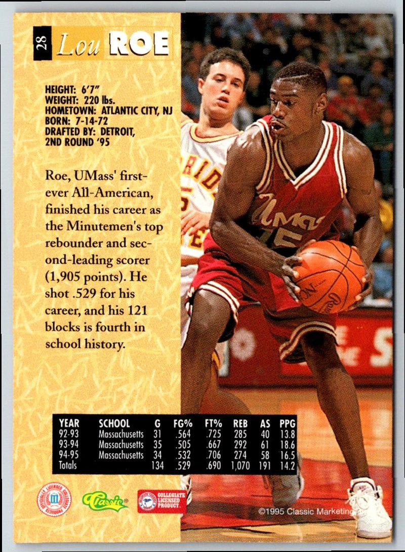 1995 Classic Lou Roe