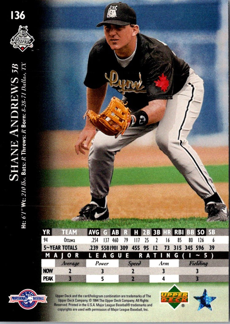 1995 Upper Deck Minors Shane Andrews