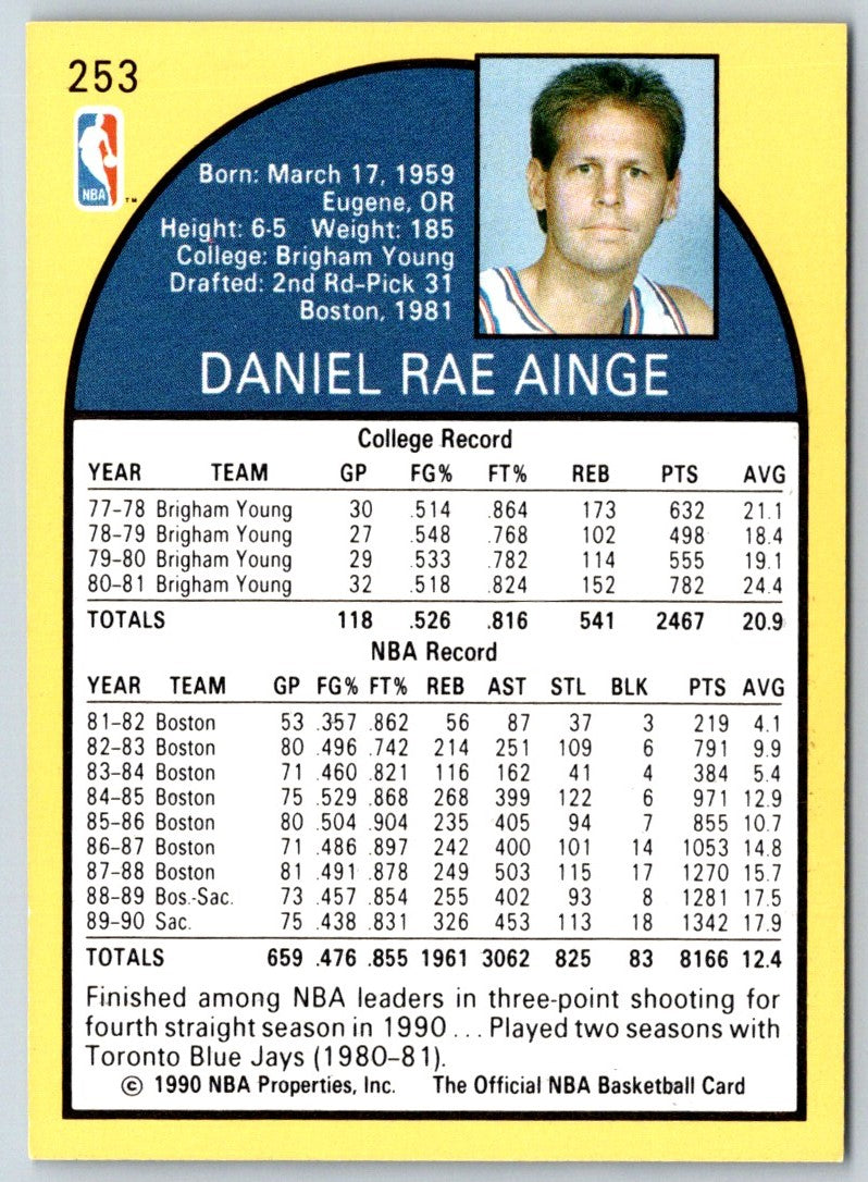 1990 Hoops Danny Ainge