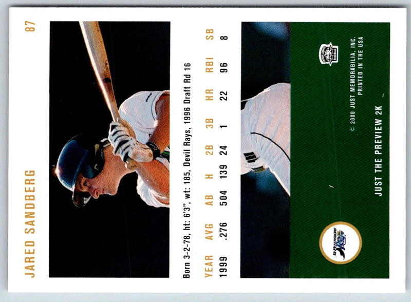 2000 Just Jared Sandberg