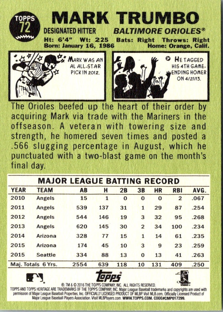 2016 Topps Heritage Mark Trumbo