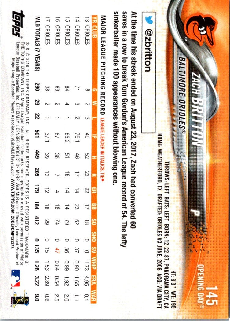 2018 Topps Opening Day Zach Britton