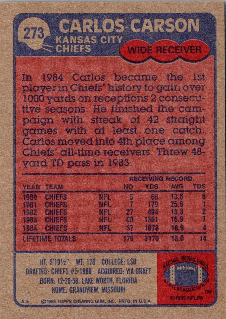 1985 Topps Carlos Carson