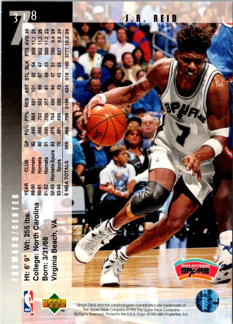 1994 Upper Deck J.R. Reid