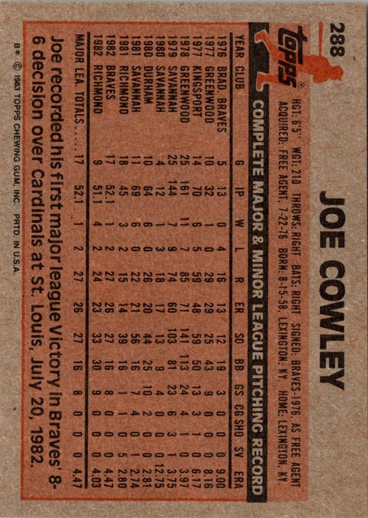 1983 Topps Joe Cowley