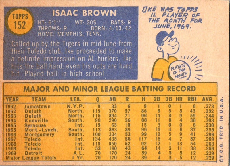 1970 Topps Ike Brown