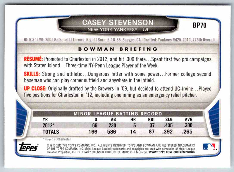 2014 Bowman Casey Stevenson