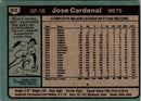 1980 Topps Jose Cardenal