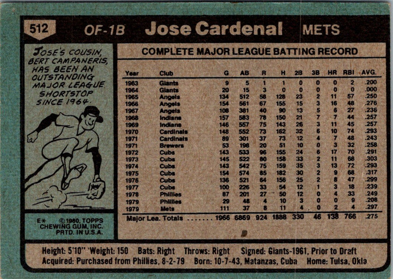 1980 Topps Jose Cardenal