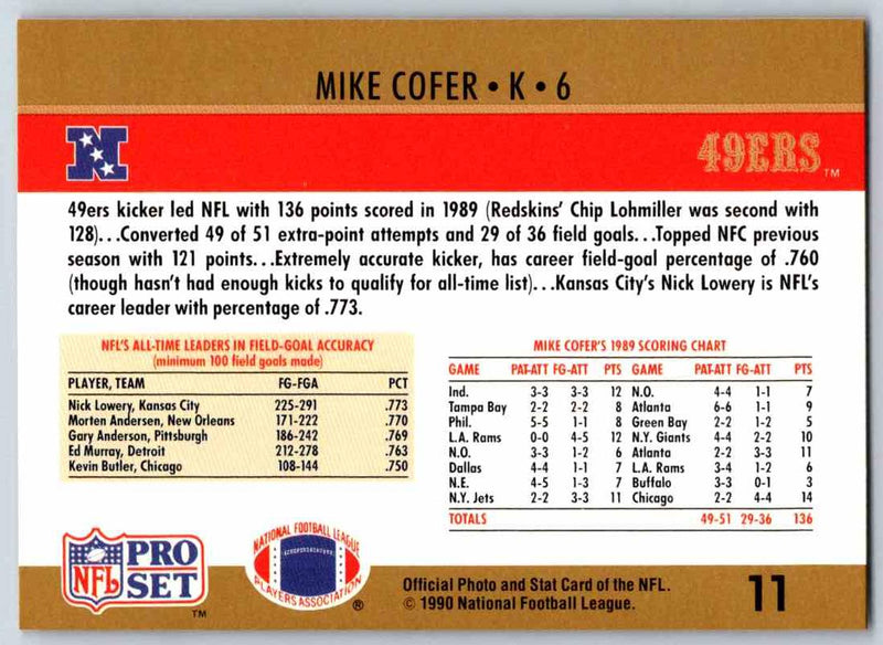 1990 Pro Set Mike Cofer