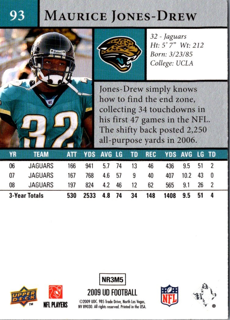 2009 Upper Deck Maurice Jones-Drew