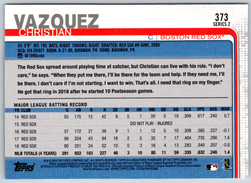 2019 Topps Christian Vazquez