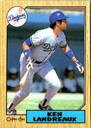 1987 O-Pee-Chee Ken Landreaux