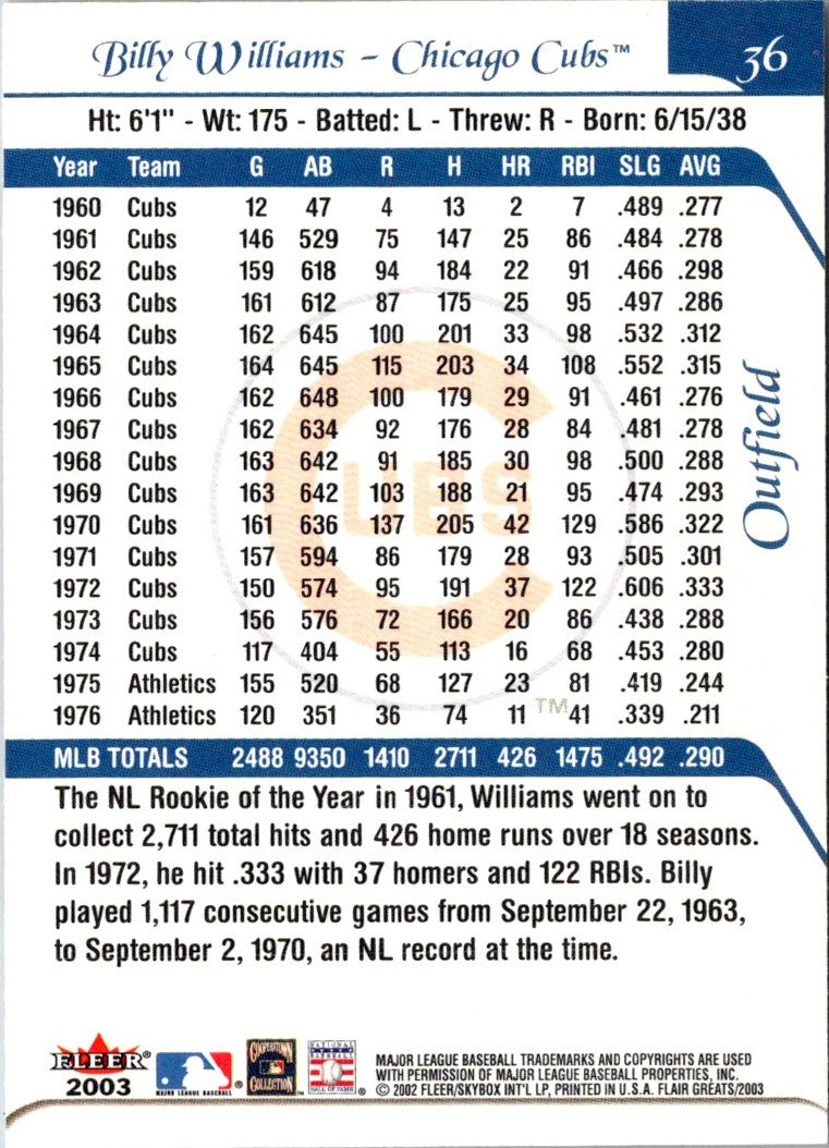 2003 Flair Greats Billy Williams