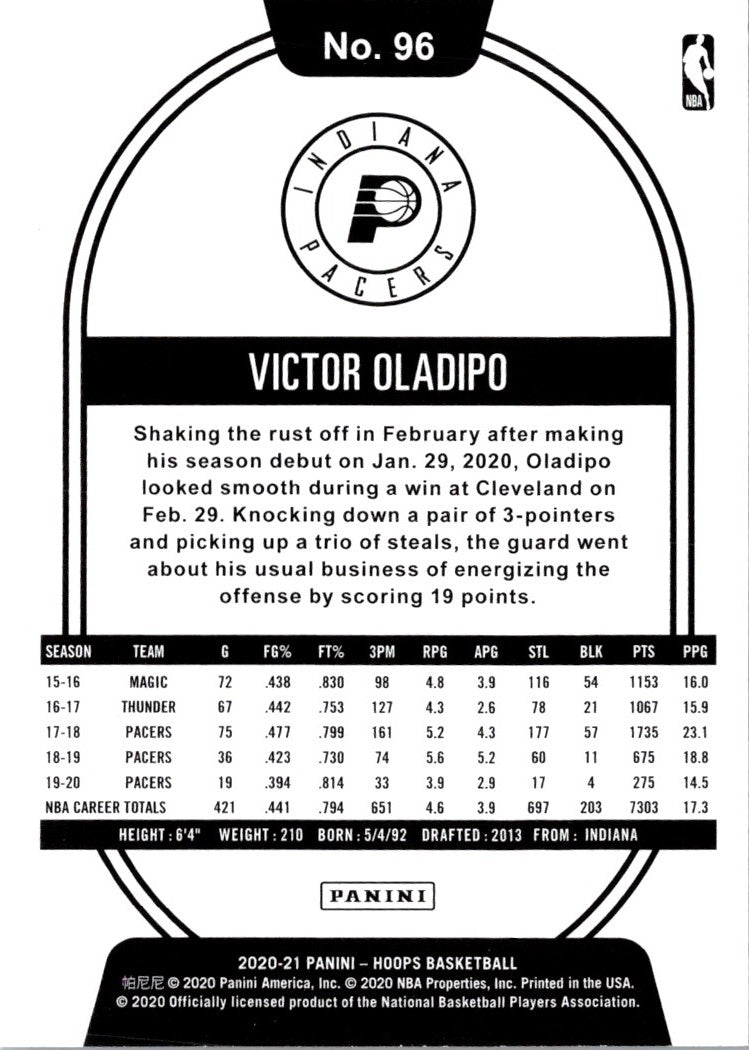 2020 Hoops Blue Victor Oladipo