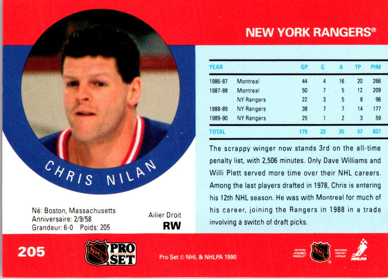 1990 Pro Set Chris Nilan