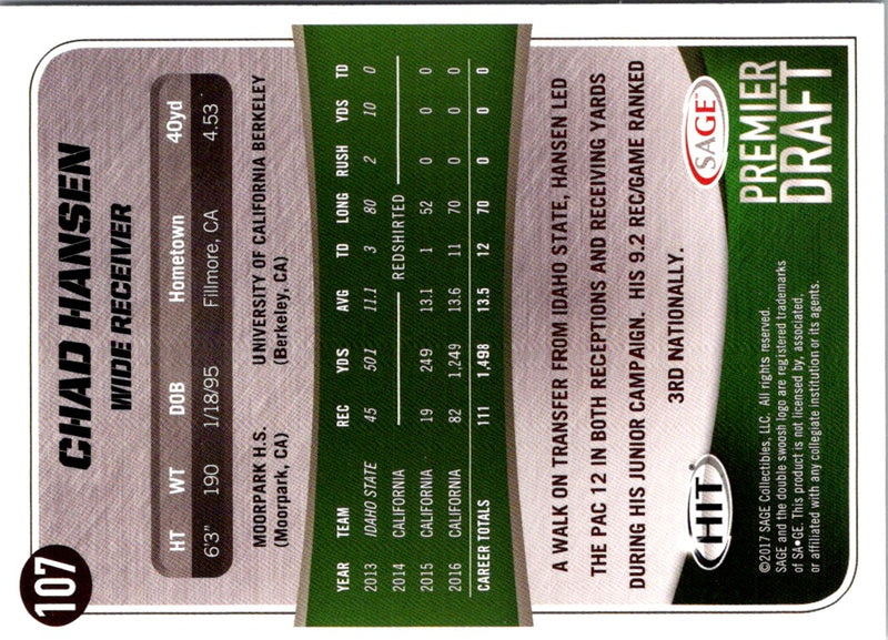 2017 SAGE HIT Chad Hansen