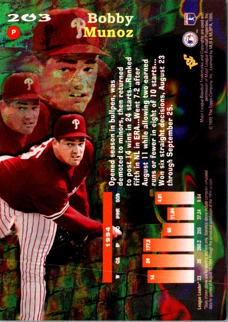 1995 Upper Deck Bobby Higginson