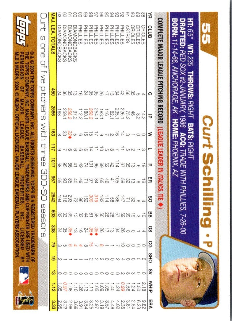2004 Topps Opening Day Curt Schilling