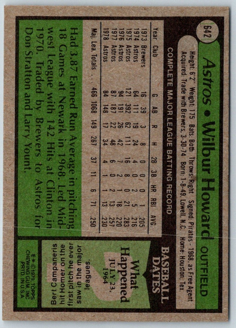 1979 Topps Wilbur Howard