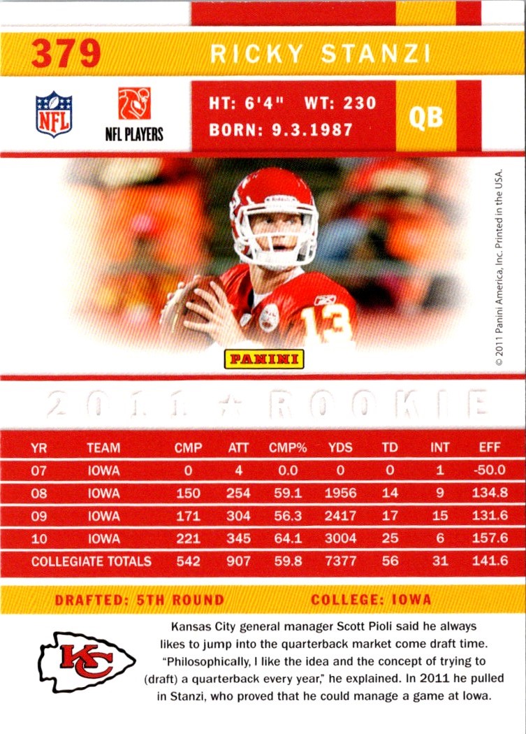 2011 Score Ricky Stanzi