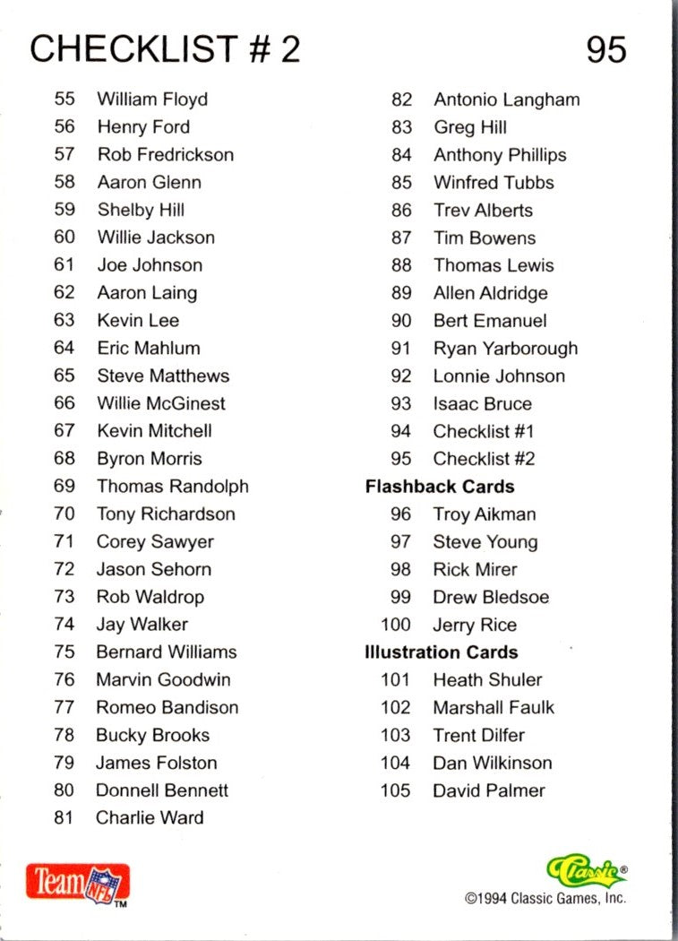 1994 Classic NFL Draft Checklist No.1