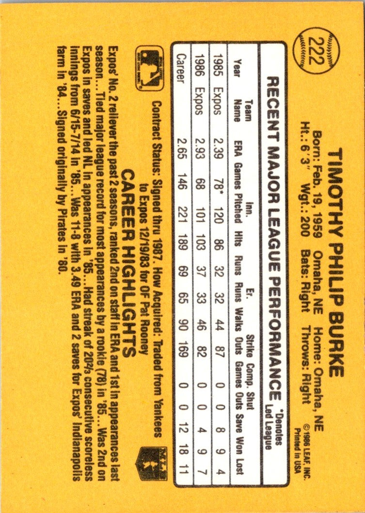 1987 Donruss Tim Burke