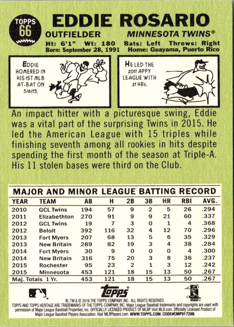 2016 Topps Heritage Eddie Rosario