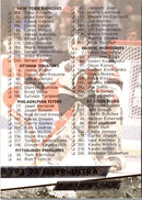 1993 Ultra Checklist 2/5