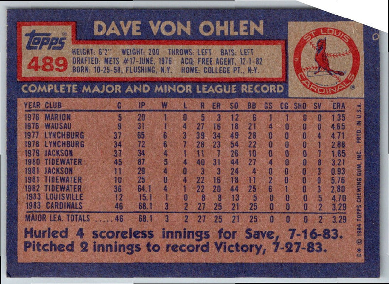 1984 Topps Dave Von Ohlen