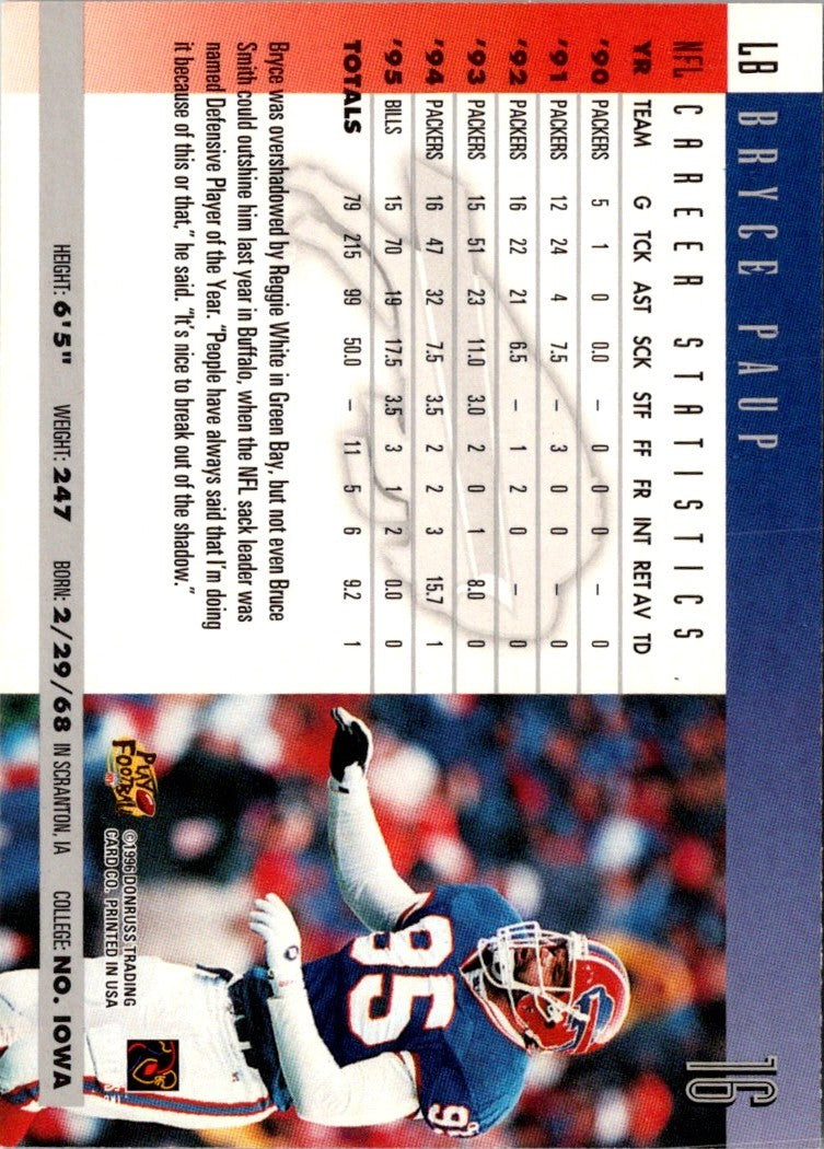 1996 Donruss Bryce Paup