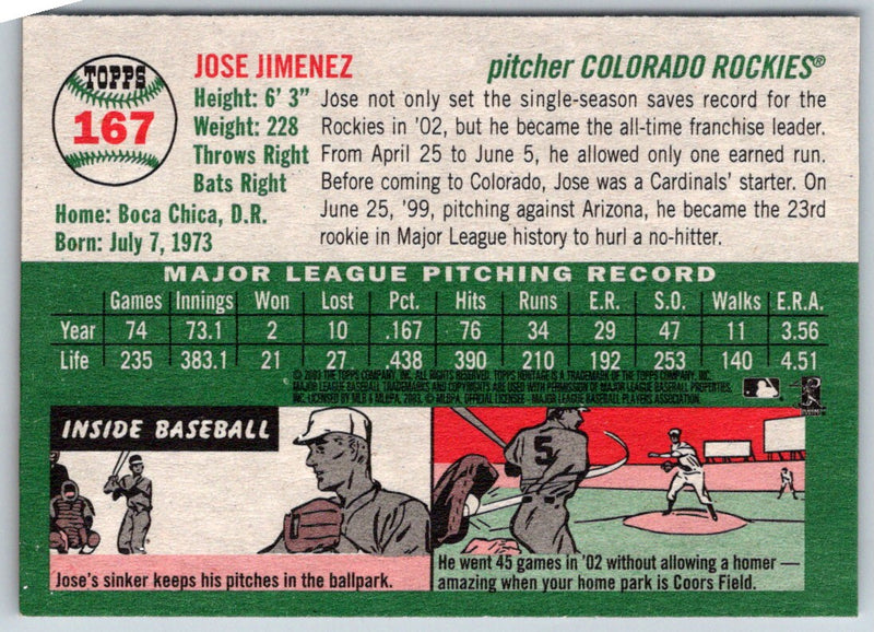 2003 Topps Heritage Jose Jimenez