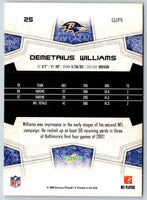 1995 Score Demetrius Williams #25