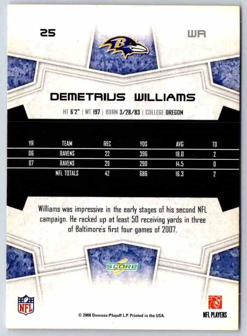 1995 Score Demetrius Williams