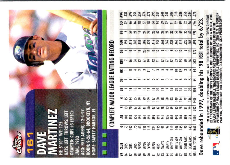 2000 Topps Dave Martinez